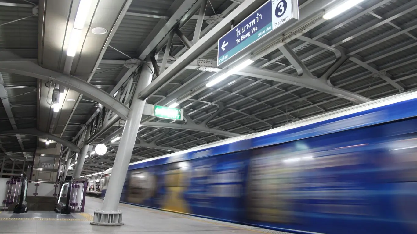 หาออฟฟิศให้เช่าใกล้รถไฟฟ้า